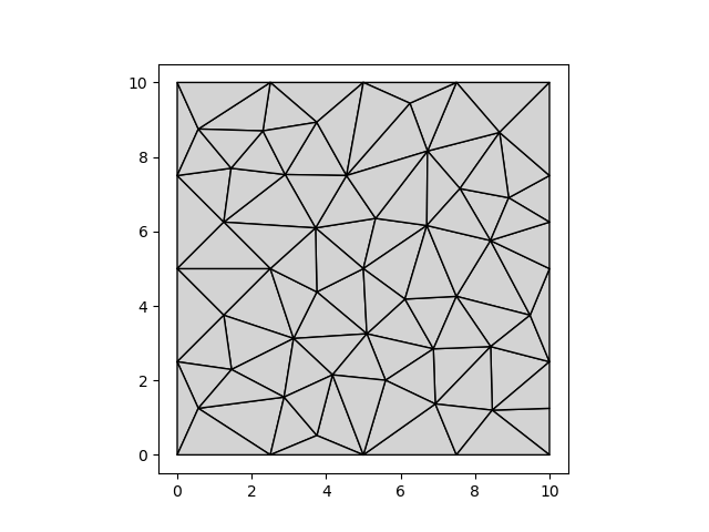 01 triangle basic