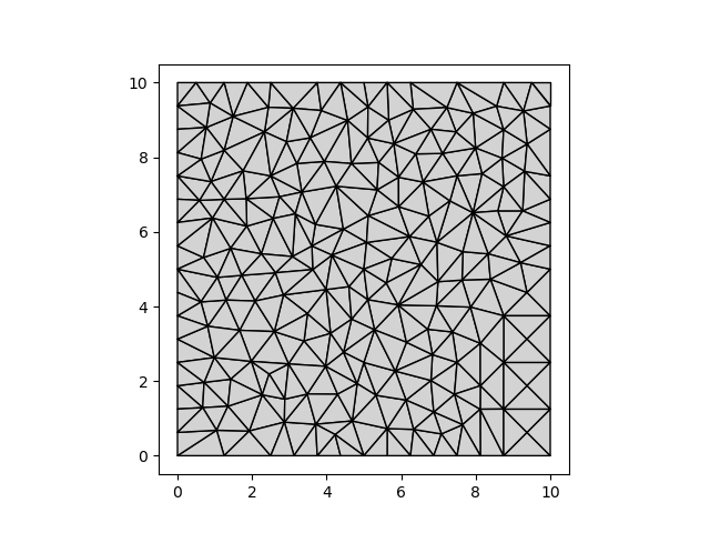 01 triangle basic