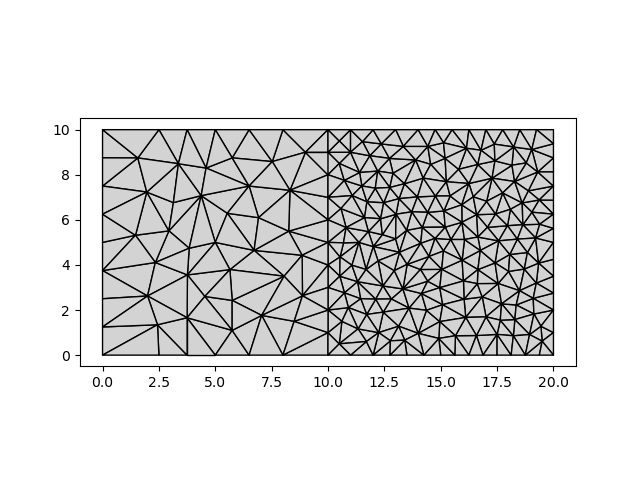 01 triangle basic