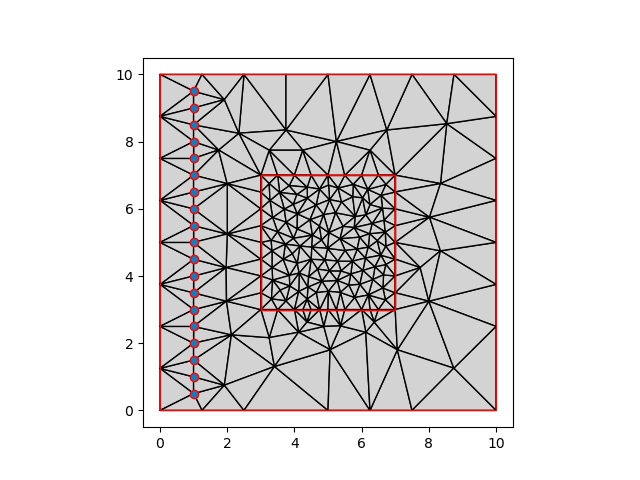 01 triangle basic