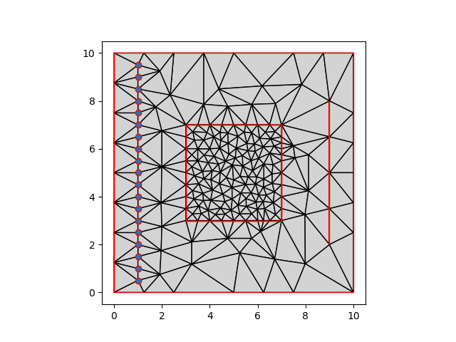 01 triangle basic