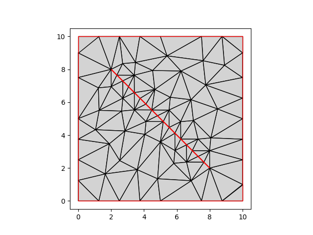 01 triangle basic