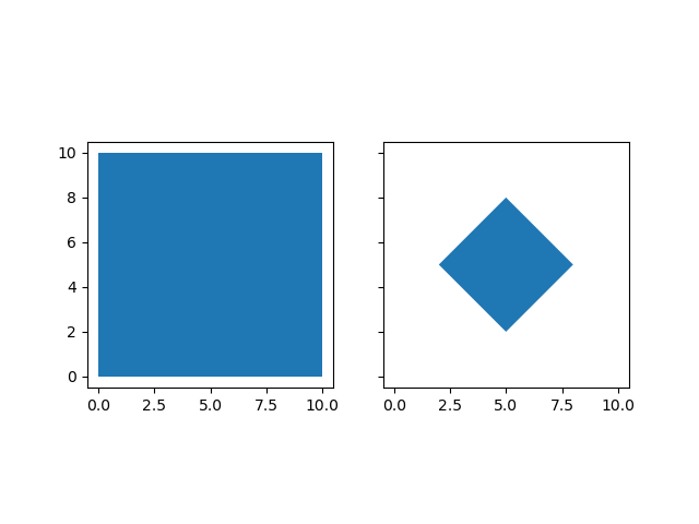 05 preprocessing