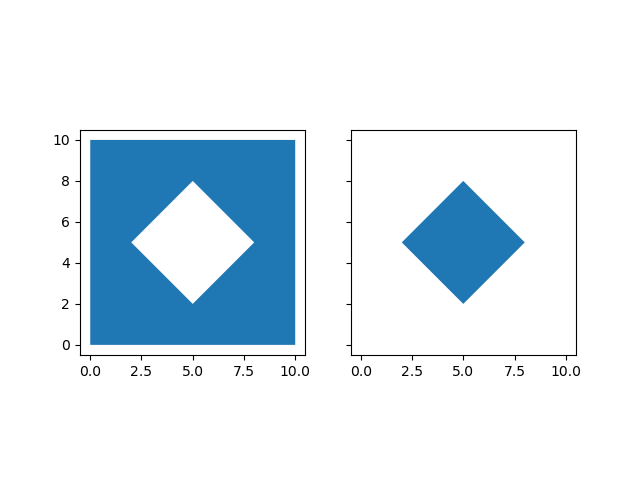 05 preprocessing