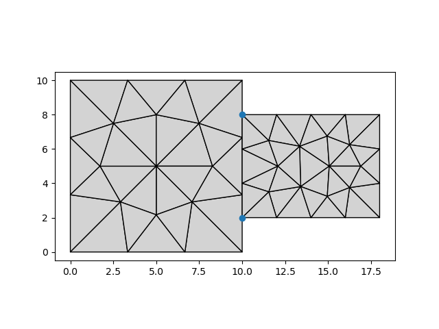 05 preprocessing