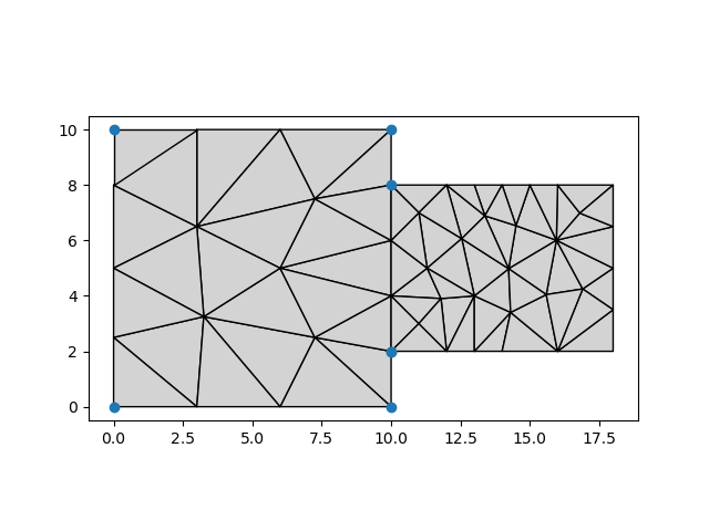 05 preprocessing