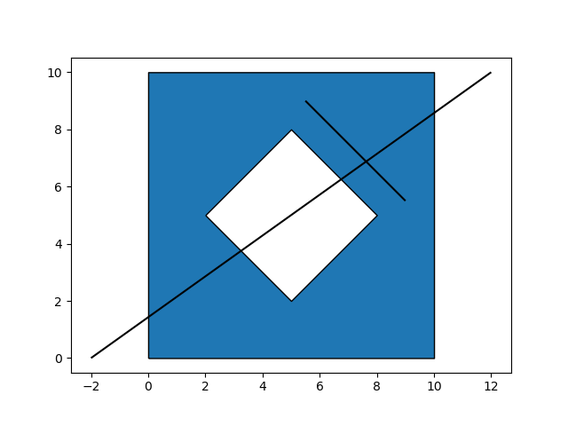 05 preprocessing