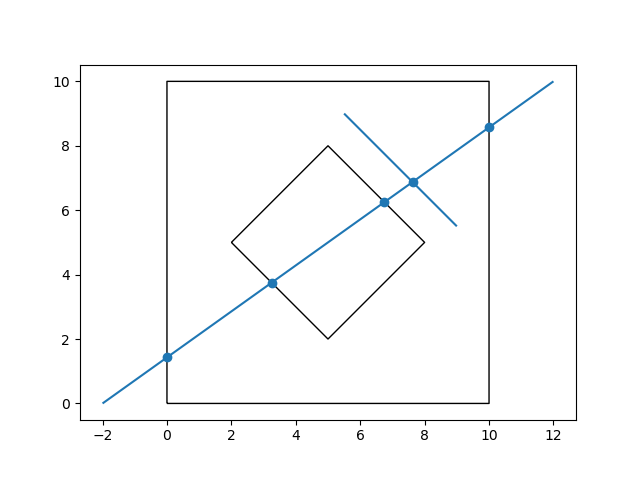 05 preprocessing