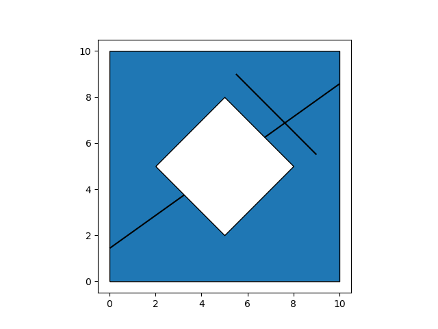 05 preprocessing