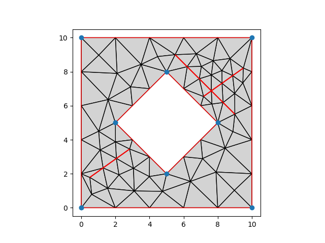 05 preprocessing