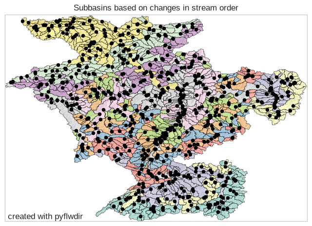 ../_images/_examples_basins_12_0.png