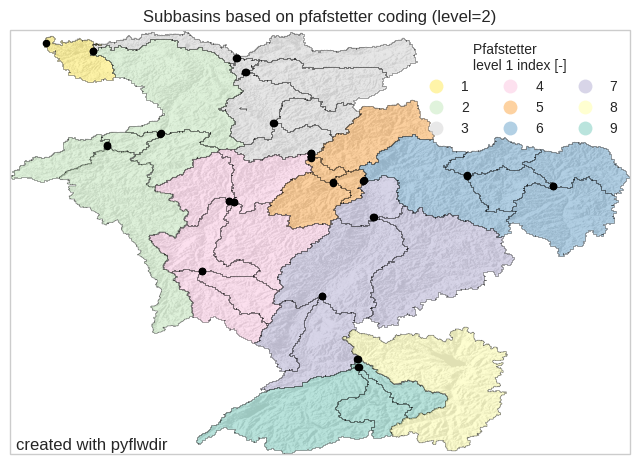 ../_images/_examples_basins_15_0.png