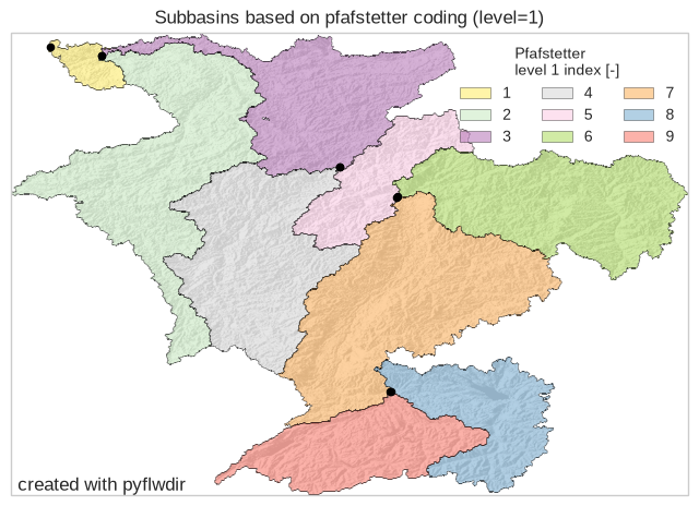 ../_images/_examples_basins_16_0.png