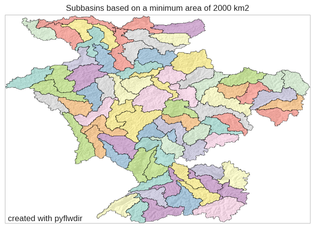 ../_images/_examples_basins_18_0.png