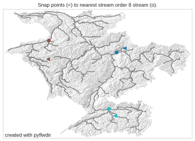 ../_images/_examples_tracing_11_0.png