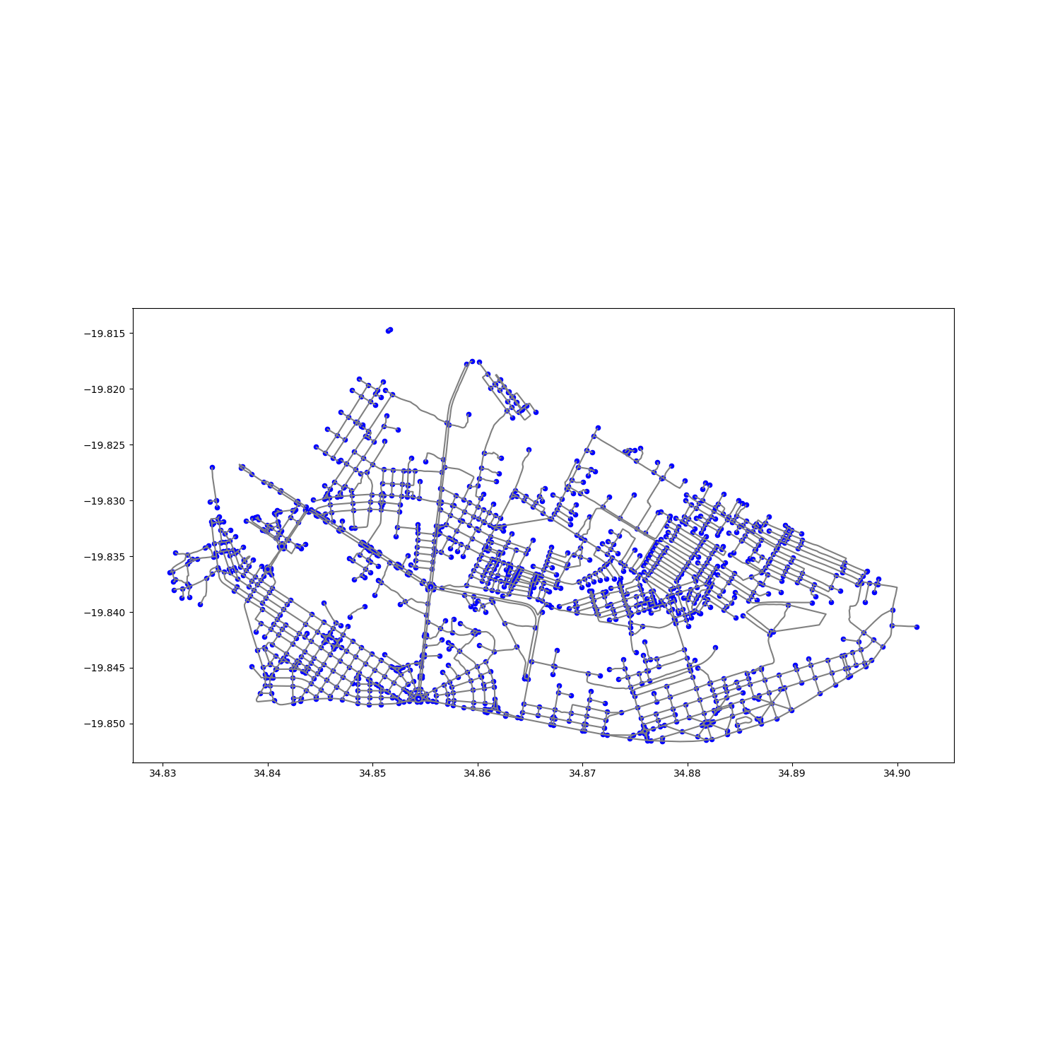 RA2CE shapefile-based network