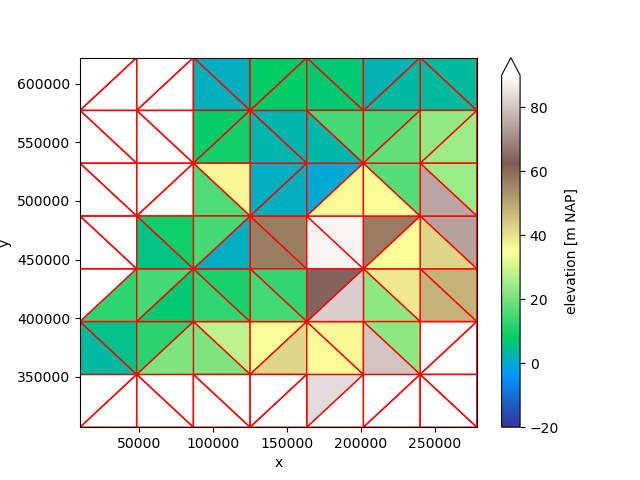 regridder overview